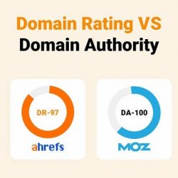 List of 240+ Fresh Dofollow Backlink Sites